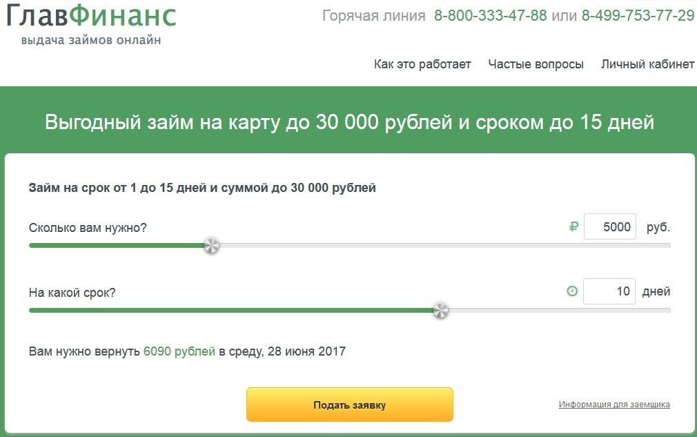 личный кабинет главфинанс