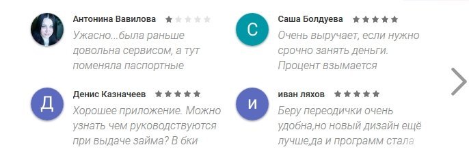 смс финанс отзывы о сайте