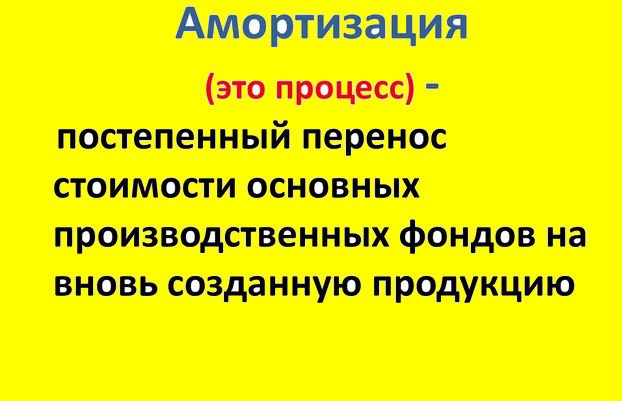 амортизация