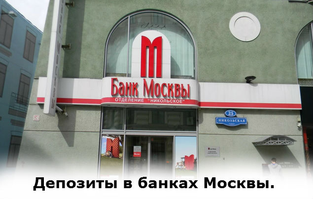 депозиты  в банках Москвы 2020 года