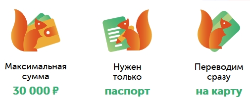 белка кредит даёт взаймы